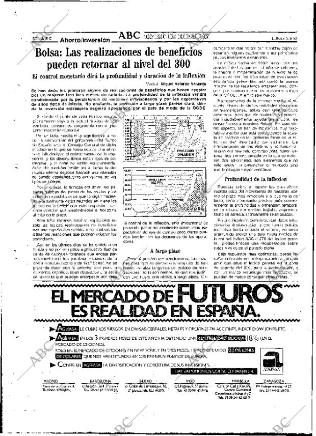 ABC MADRID 05-06-1989 página 80