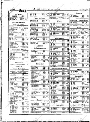 ABC SEVILLA 06-06-1989 página 62