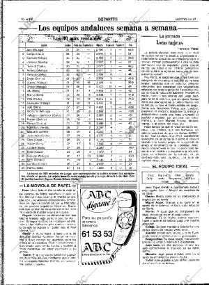 ABC SEVILLA 06-06-1989 página 70