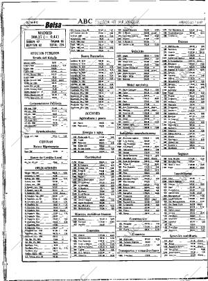 ABC SEVILLA 07-06-1989 página 62