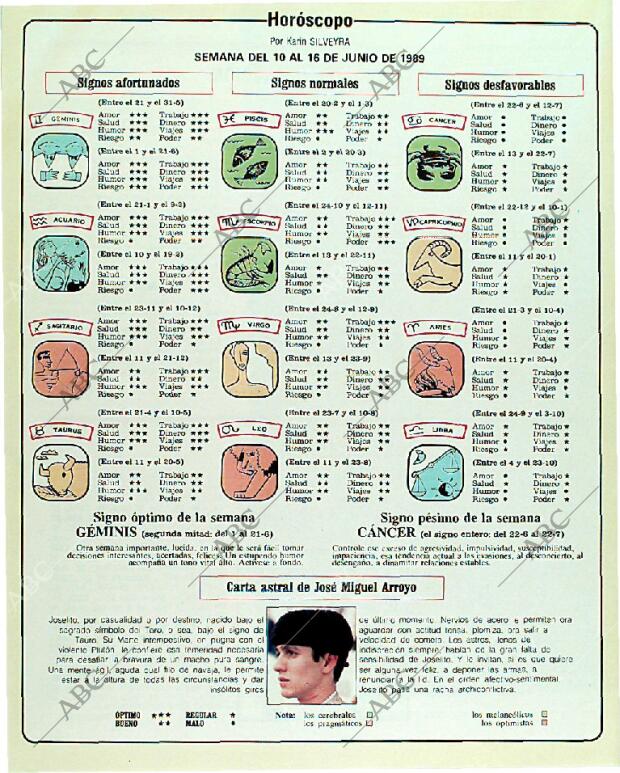 BLANCO Y NEGRO MADRID 11-06-1989 página 148