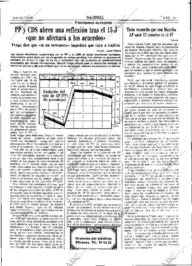 ABC SEVILLA 17-06-1989 página 25