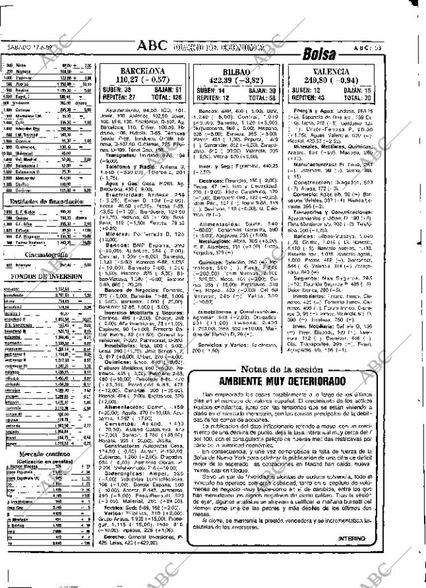 ABC SEVILLA 17-06-1989 página 61
