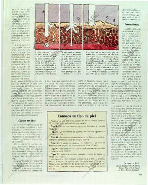 BLANCO Y NEGRO MADRID 18-06-1989 página 109