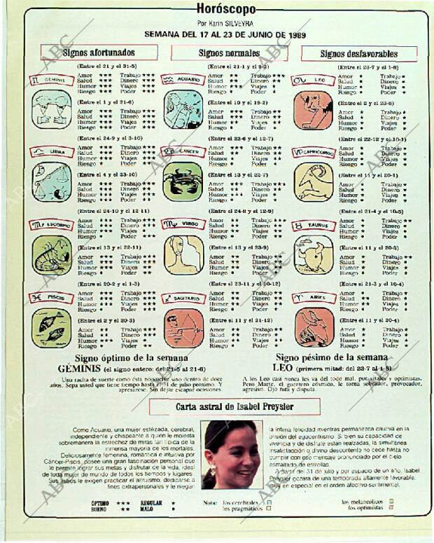 BLANCO Y NEGRO MADRID 18-06-1989 página 148