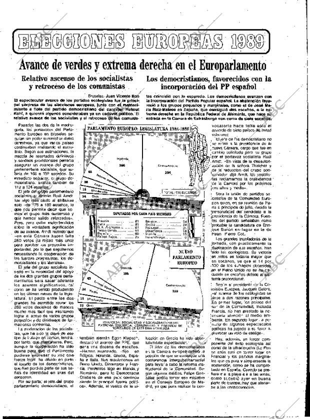 ABC MADRID 19-06-1989 página 69