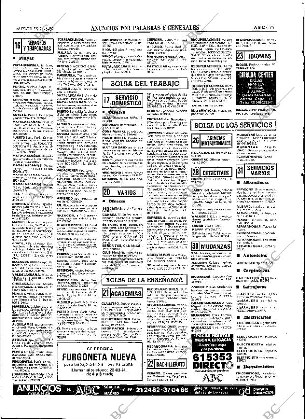 ABC SEVILLA 21-06-1989 página 75