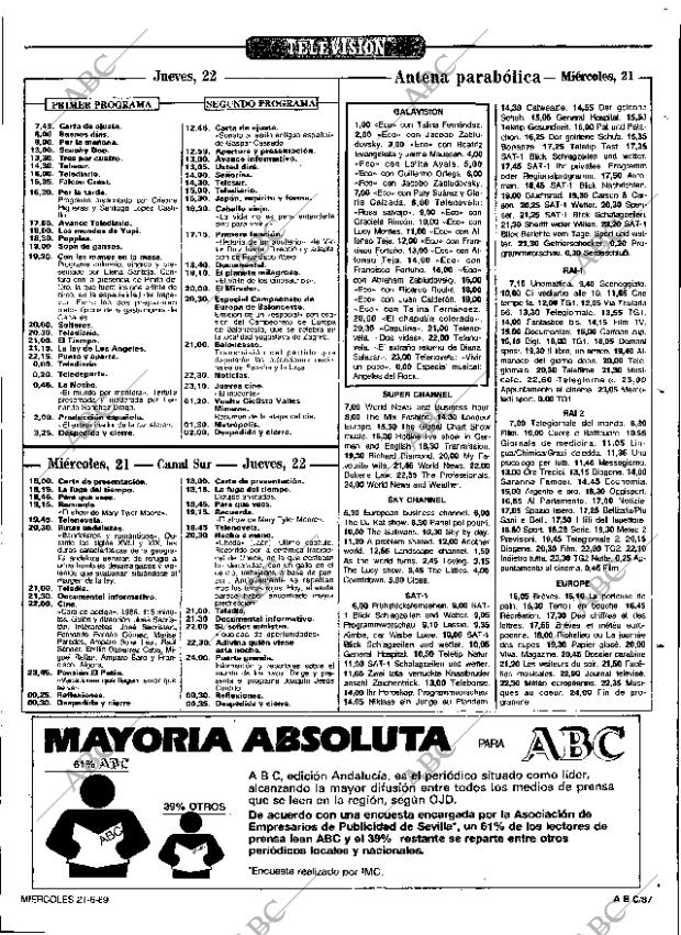 ABC SEVILLA 21-06-1989 página 87