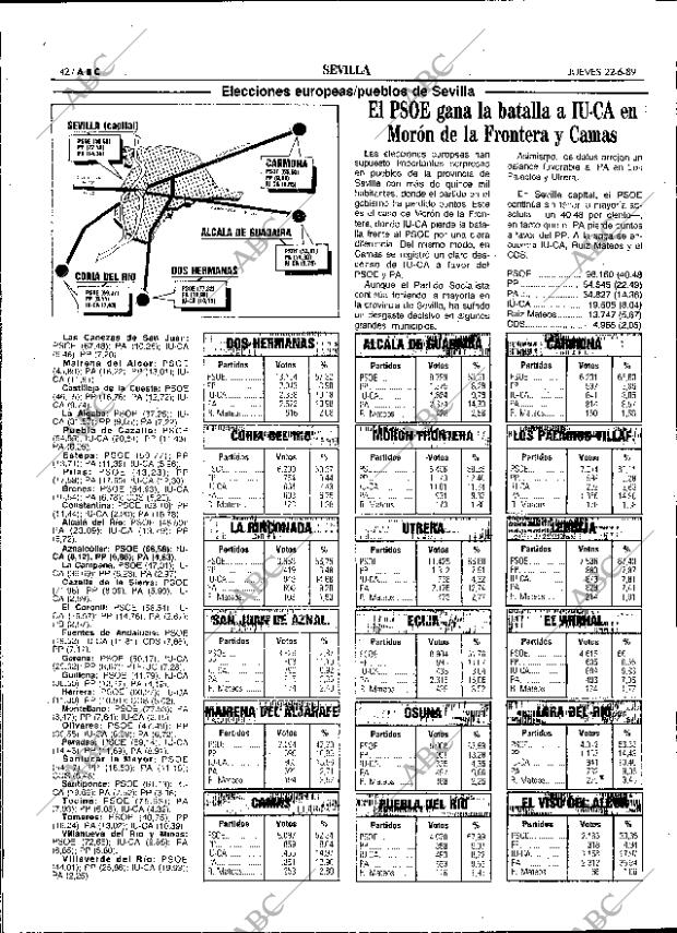 ABC SEVILLA 22-06-1989 página 42