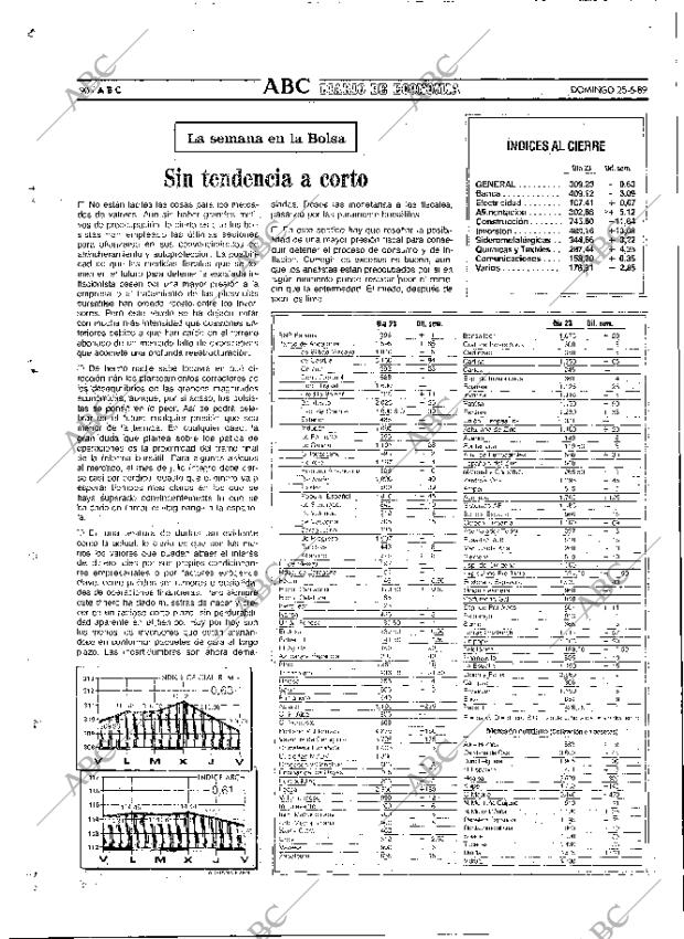 ABC MADRID 25-06-1989 página 90
