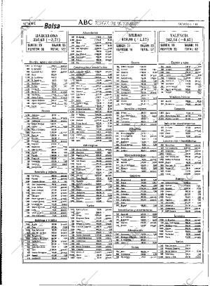 ABC MADRID 01-07-1989 página 46