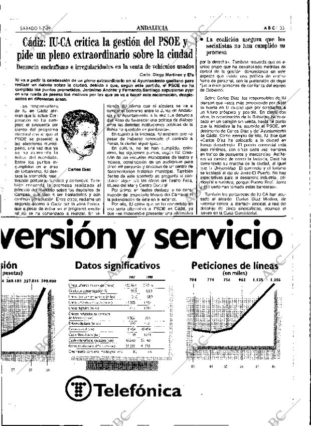 ABC SEVILLA 01-07-1989 página 33