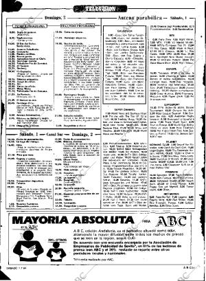 ABC SEVILLA 01-07-1989 página 95