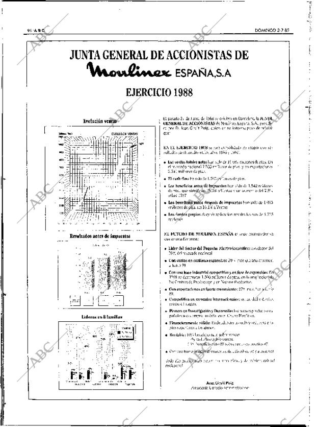 ABC SEVILLA 02-07-1989 página 96