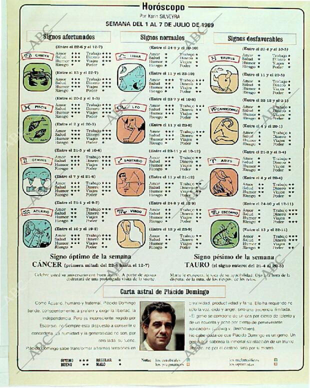 BLANCO Y NEGRO MADRID 02-07-1989 página 128