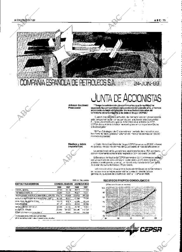 ABC MADRID 05-07-1989 página 55