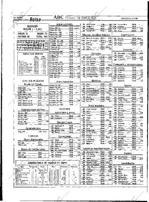 ABC MADRID 05-07-1989 página 56