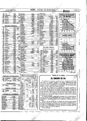 ABC MADRID 05-07-1989 página 57
