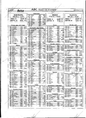 ABC MADRID 05-07-1989 página 58