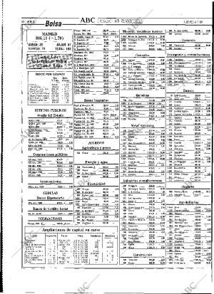 ABC MADRID 06-07-1989 página 58