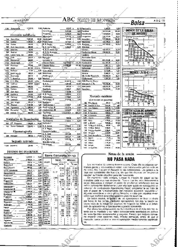 ABC MADRID 06-07-1989 página 59