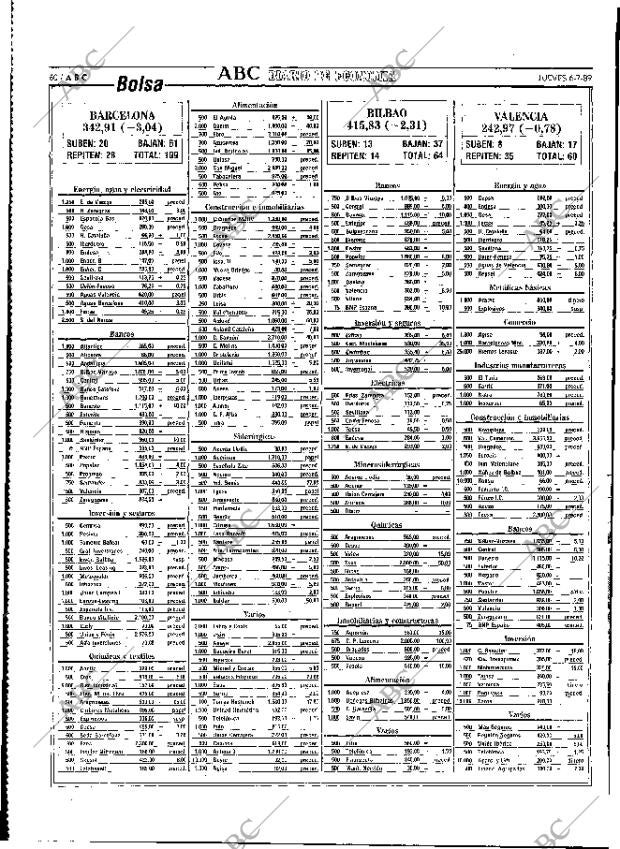 ABC MADRID 06-07-1989 página 60