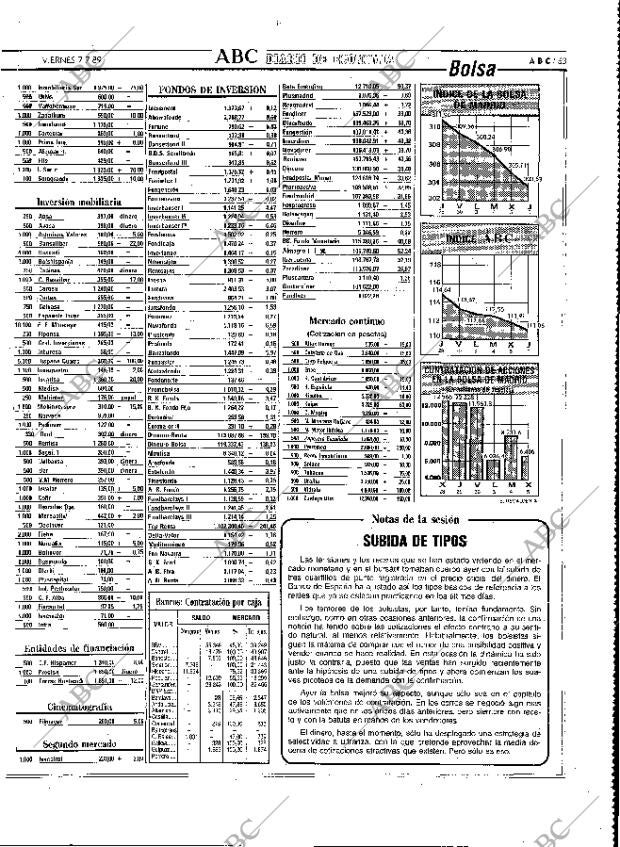 ABC MADRID 07-07-1989 página 63