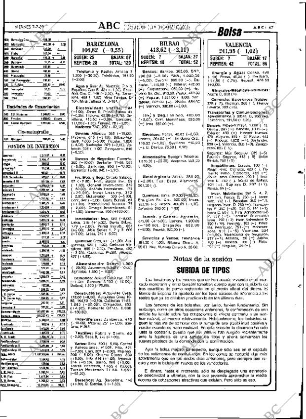 ABC SEVILLA 07-07-1989 página 67