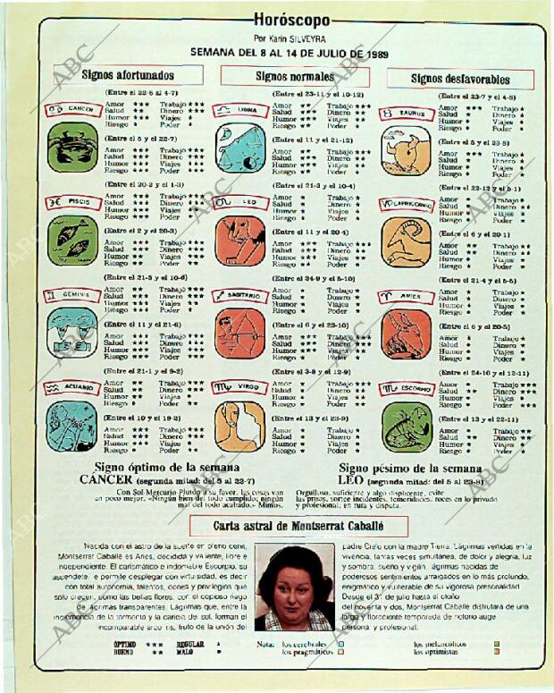 BLANCO Y NEGRO MADRID 09-07-1989 página 140