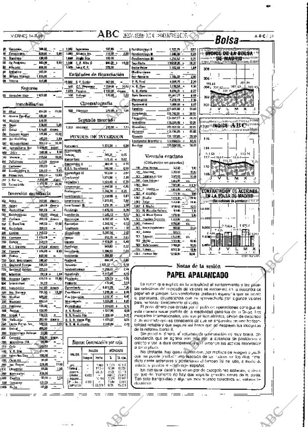 ABC MADRID 14-07-1989 página 51