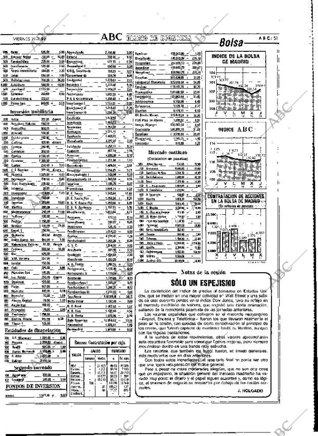 ABC MADRID 21-07-1989 página 51