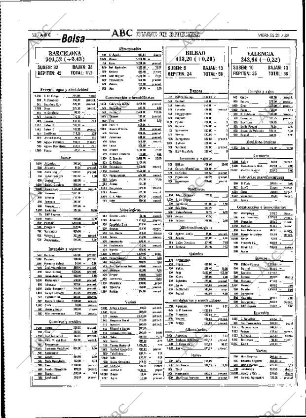 ABC MADRID 21-07-1989 página 52