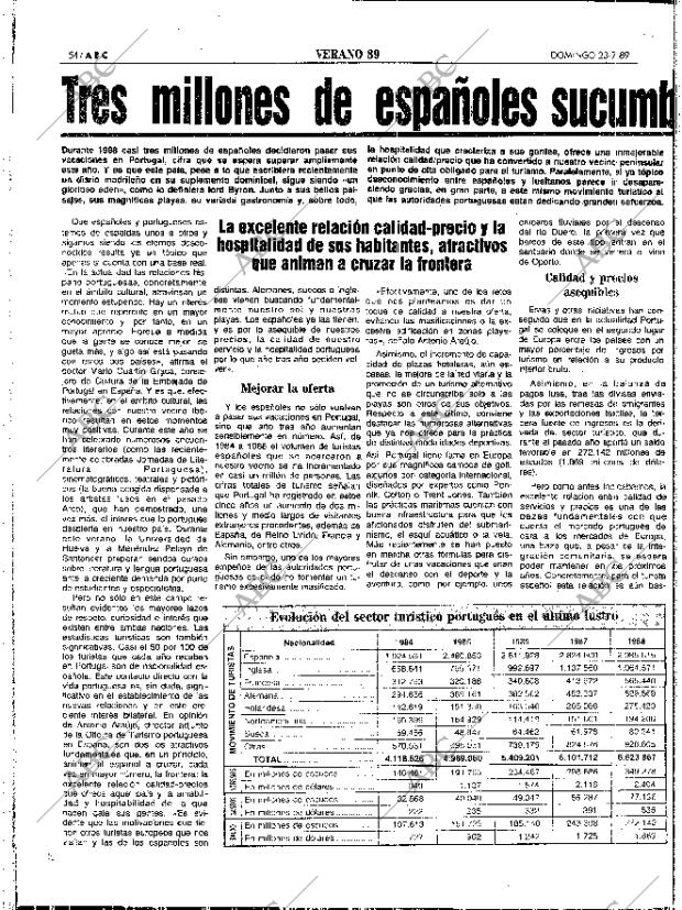 ABC SEVILLA 23-07-1989 página 54