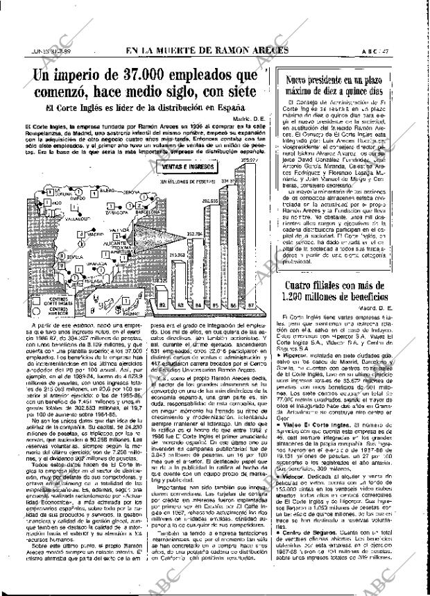 ABC MADRID 31-07-1989 página 47