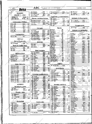 ABC SEVILLA 01-08-1989 página 42