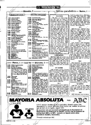 ABC SEVILLA 01-08-1989 página 71