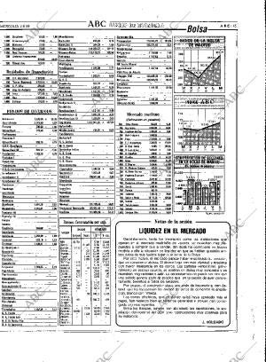 ABC MADRID 02-08-1989 página 45