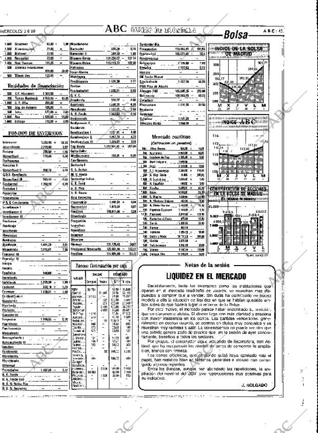 ABC MADRID 02-08-1989 página 45
