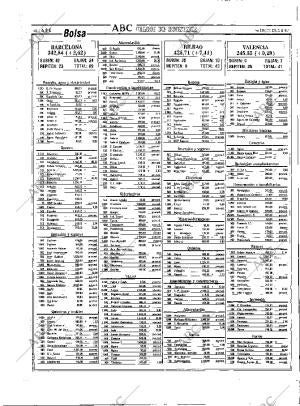 ABC MADRID 02-08-1989 página 46
