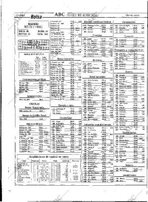 ABC MADRID 04-08-1989 página 40