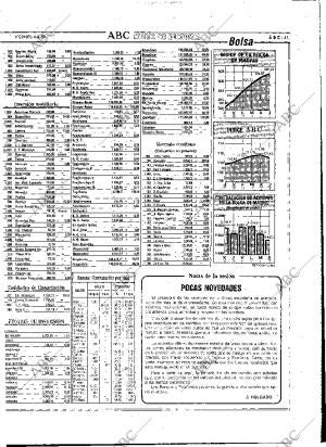 ABC MADRID 04-08-1989 página 41