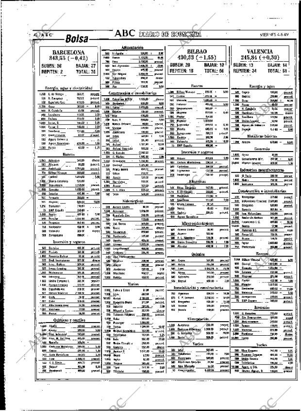 ABC MADRID 04-08-1989 página 42