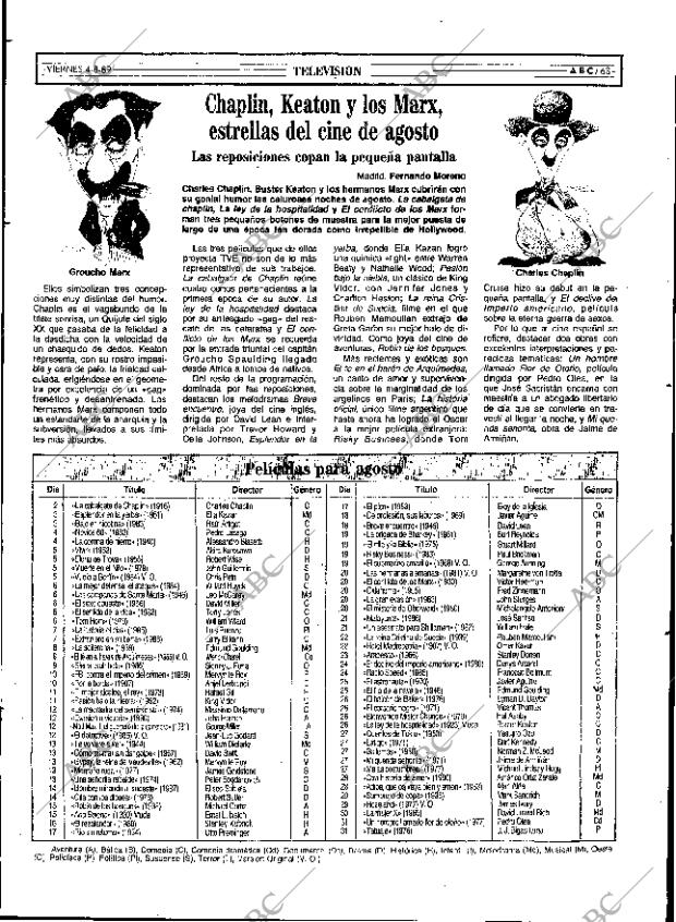 ABC SEVILLA 04-08-1989 página 63