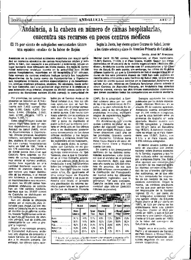 ABC SEVILLA 06-08-1989 página 31