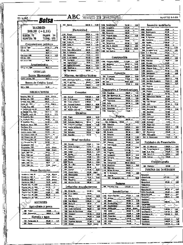 ABC SEVILLA 08-08-1989 página 52
