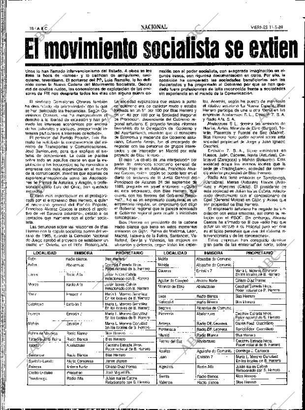 ABC SEVILLA 11-08-1989 página 18