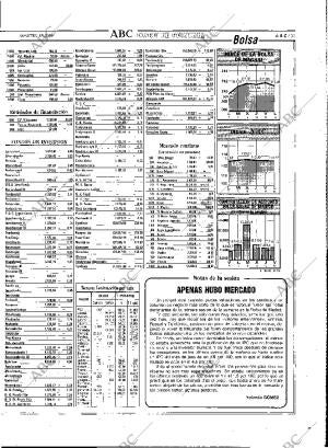 ABC MADRID 15-08-1989 página 31