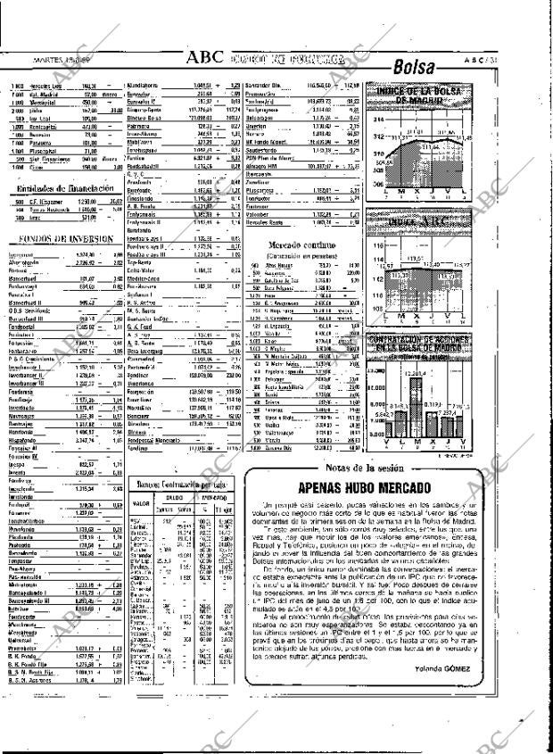 ABC MADRID 15-08-1989 página 31