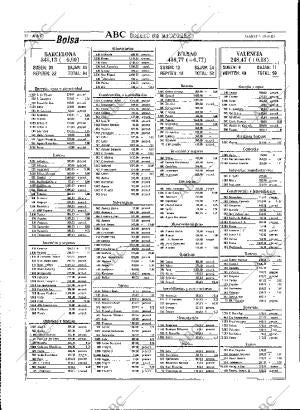 ABC MADRID 15-08-1989 página 32