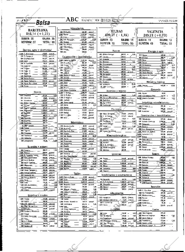 ABC MADRID 18-08-1989 página 36